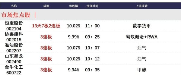配资开户查询网 6月17日午间涨停分析